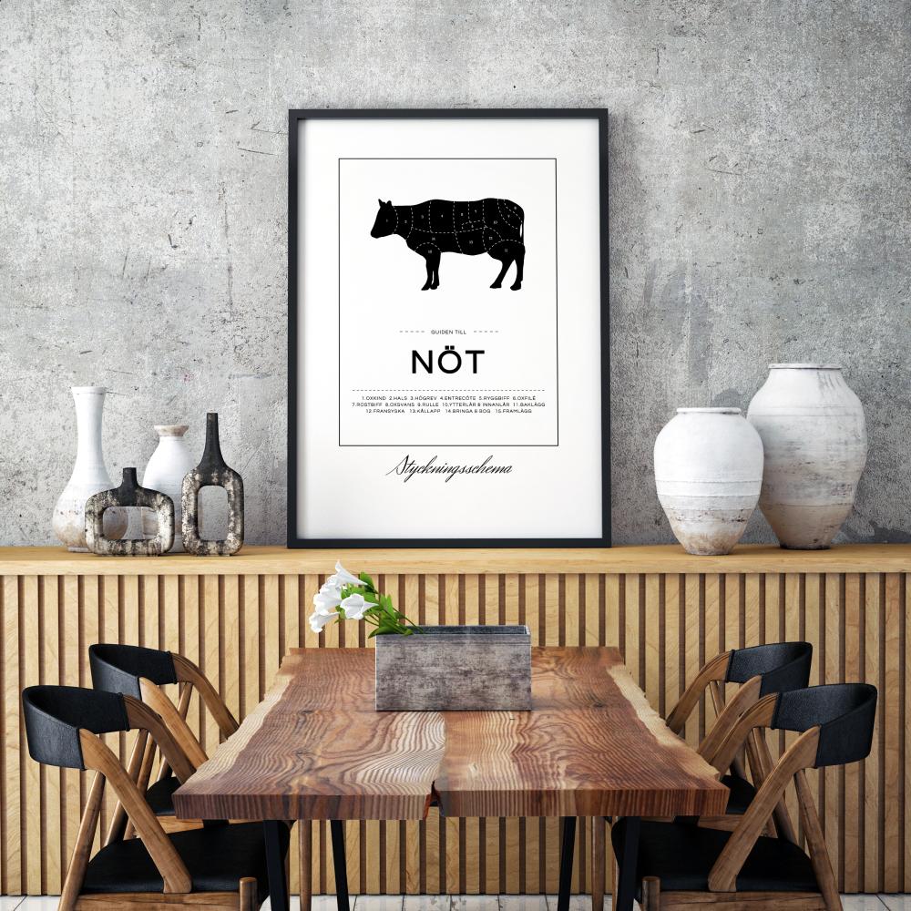 Schemat podziału tuszy wołowina Plakat