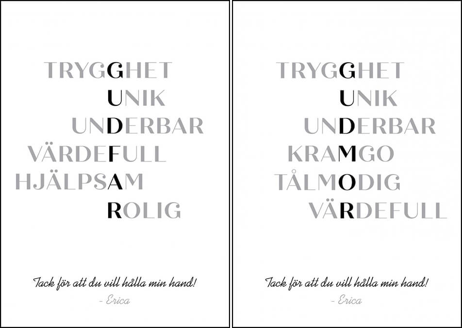 Prezent dla ojca chrzestnego lub matki chrzestnej – personalizowane plakaty